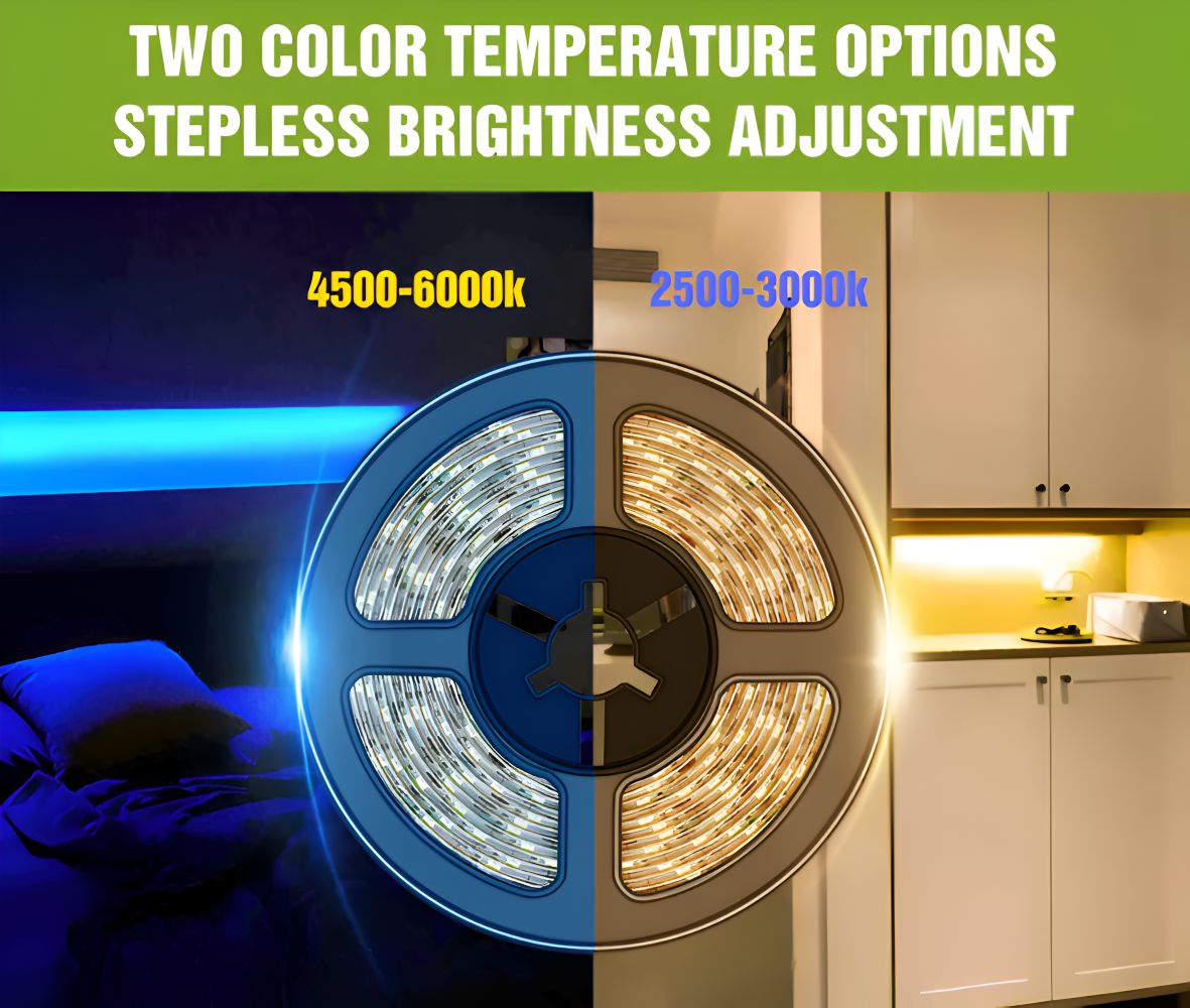 MotionBeam Led Streifen - Wasserdichte Bewegungsempfindliche LED Bandleuchten