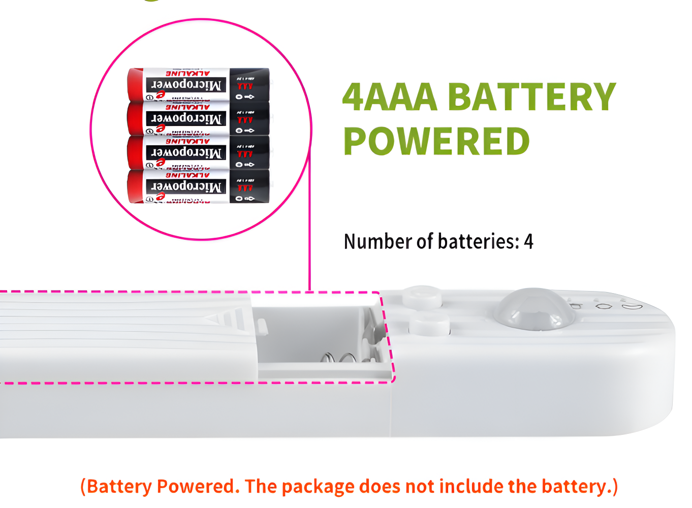 MotionBeam Led Streifen - Wasserdichte Bewegungsempfindliche LED Bandleuchten