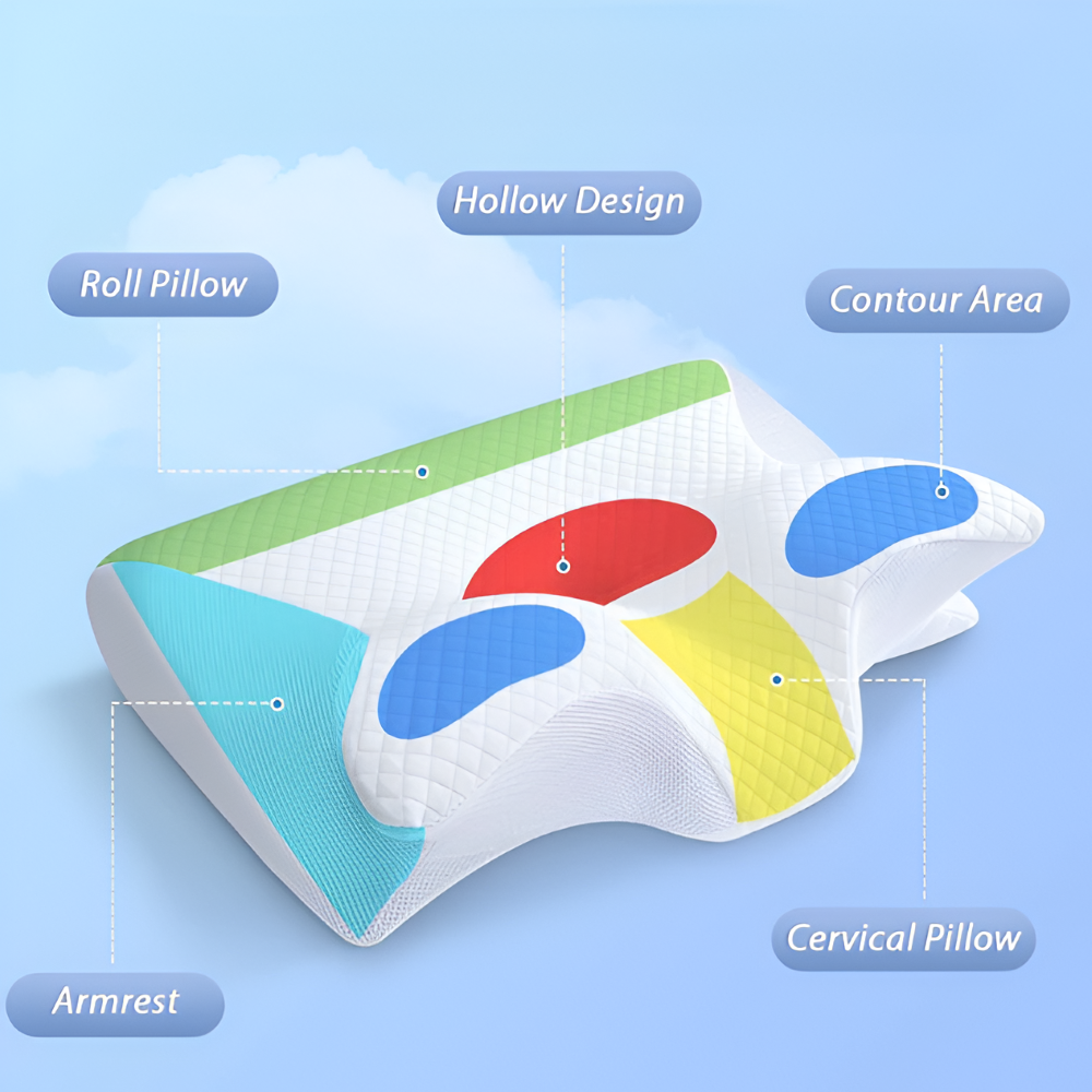 Premium Orthopädisches Kopfkissen für ultimativen Nackenstütze und Komfort