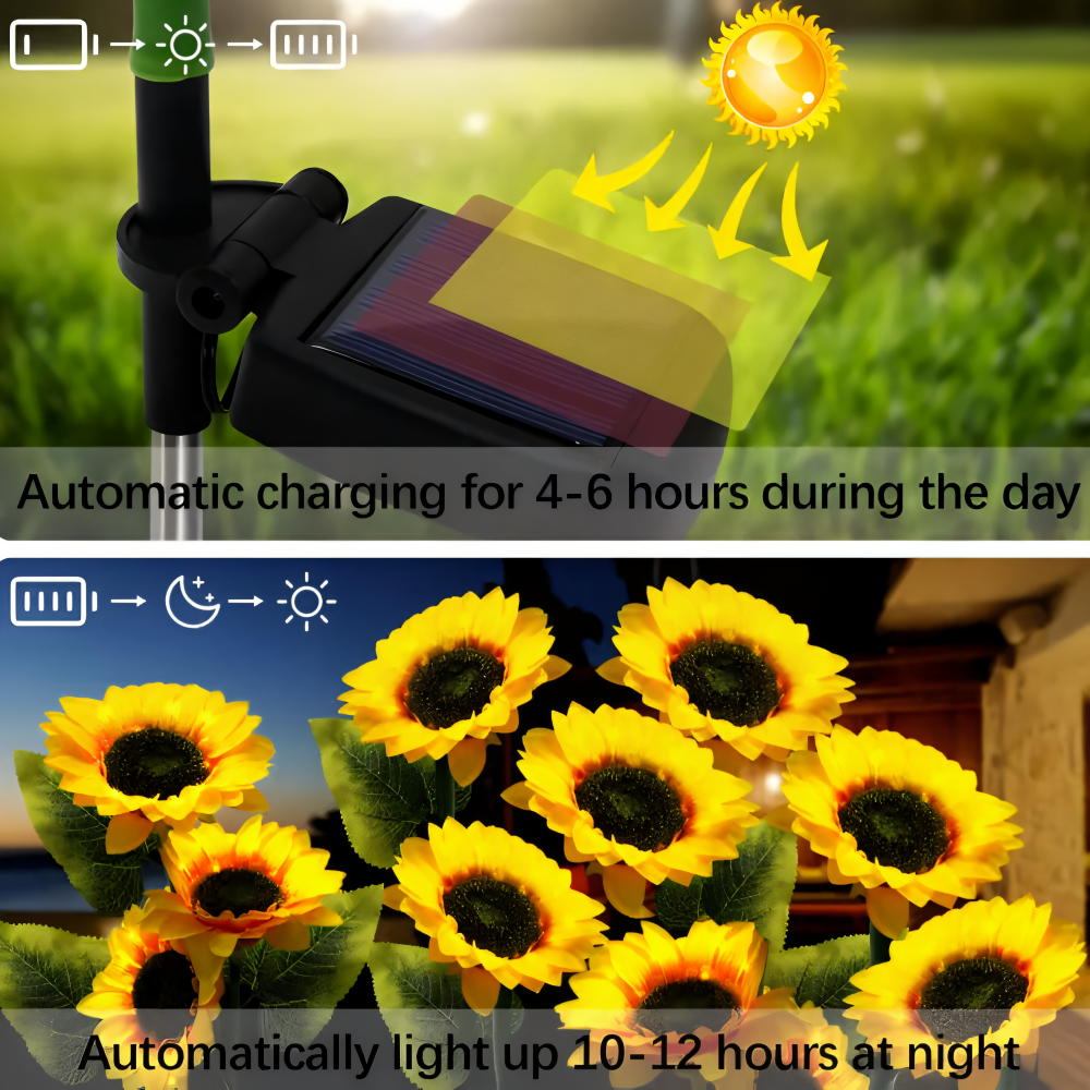 SunieBloom - IP65 Witterungsbeständig Realistische Sonnenblumen Gartenbeleuchtung - LED Solarlampe Garten