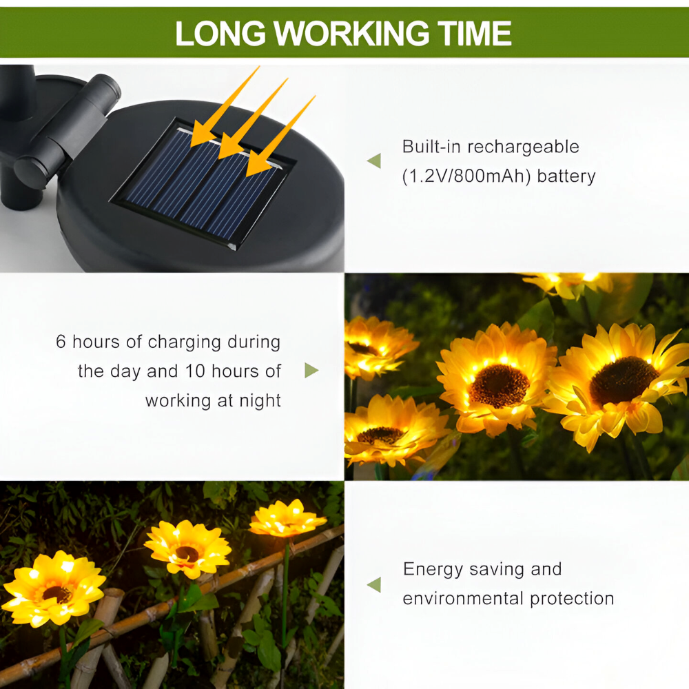 SunieBloom - IP65 Witterungsbeständig Realistische Sonnenblumen Gartenbeleuchtung - LED Solarlampe Garten