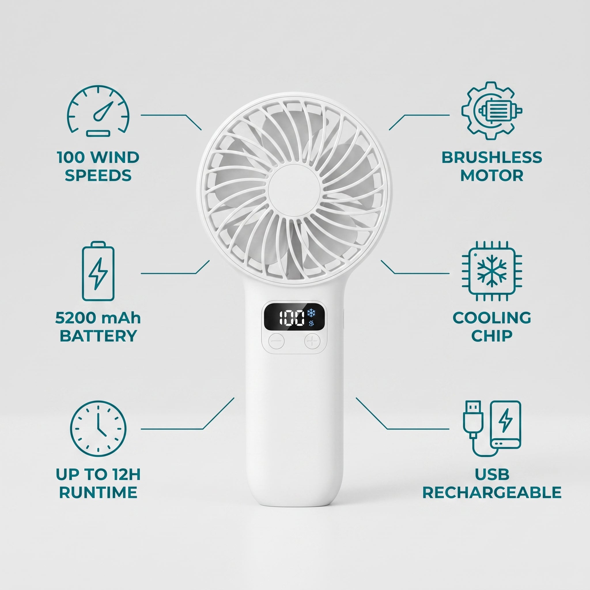 Funktionen Handventilator: 100 Stufen, 5200 mAh, 12h