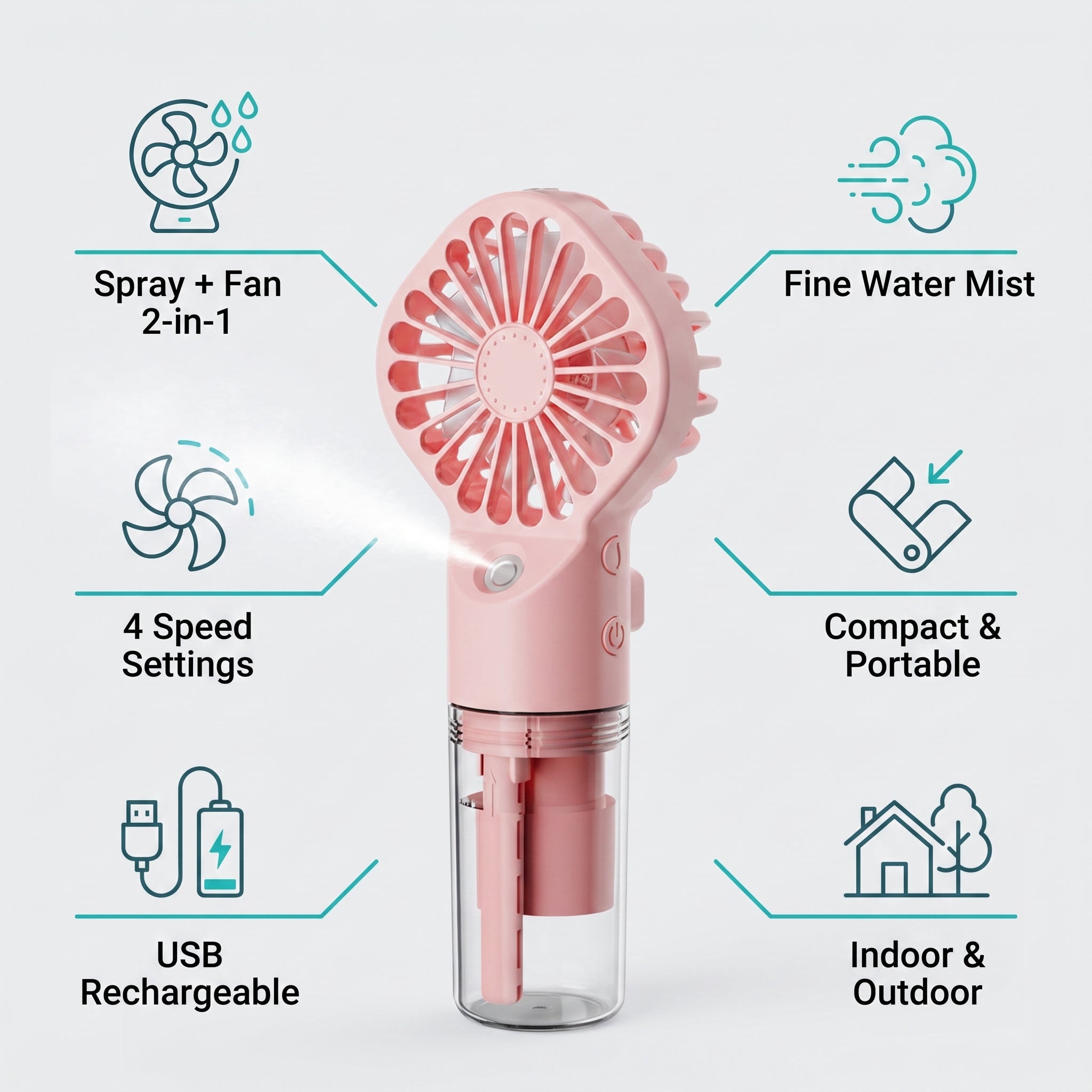 Funktionen: Spray + Ventilator, 4 Stufen, USB