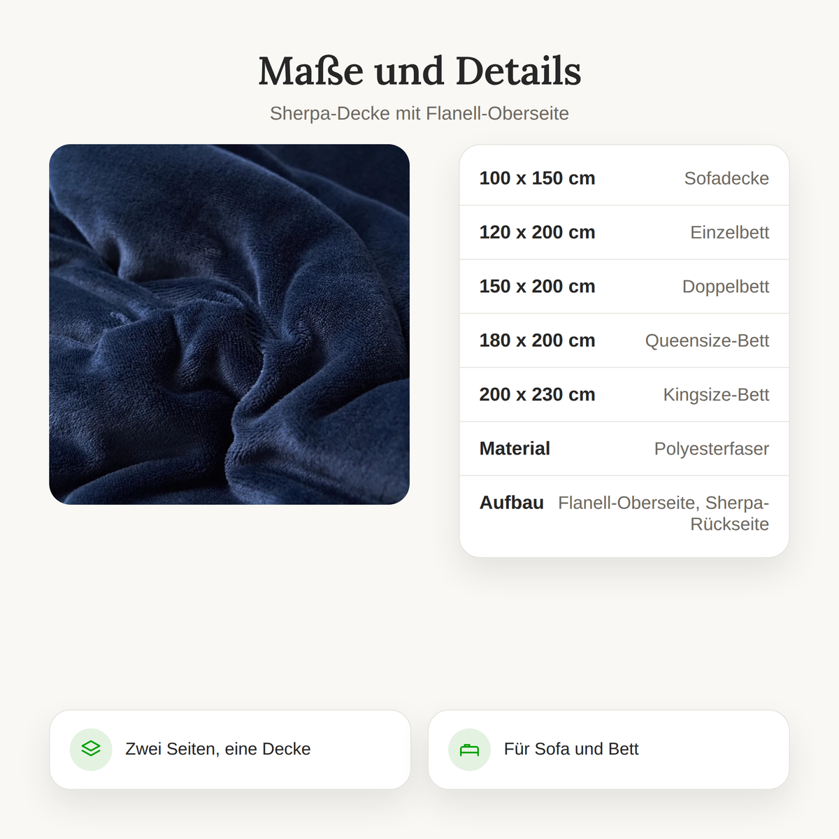 Maßtabelle der Sherpa-Decke von 100x150 bis 200x230 cm mit Material und Aufbau