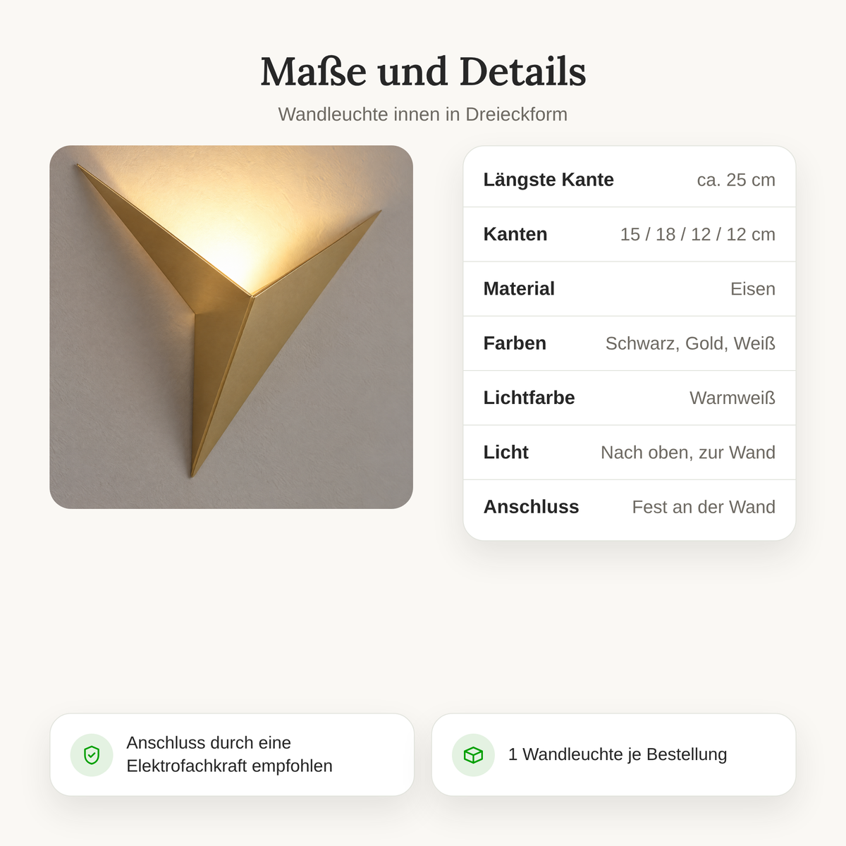 Maße und Details der Dreieck Wandleuchte: längste Kante ca. 25 cm, Eisen, Warmweiß